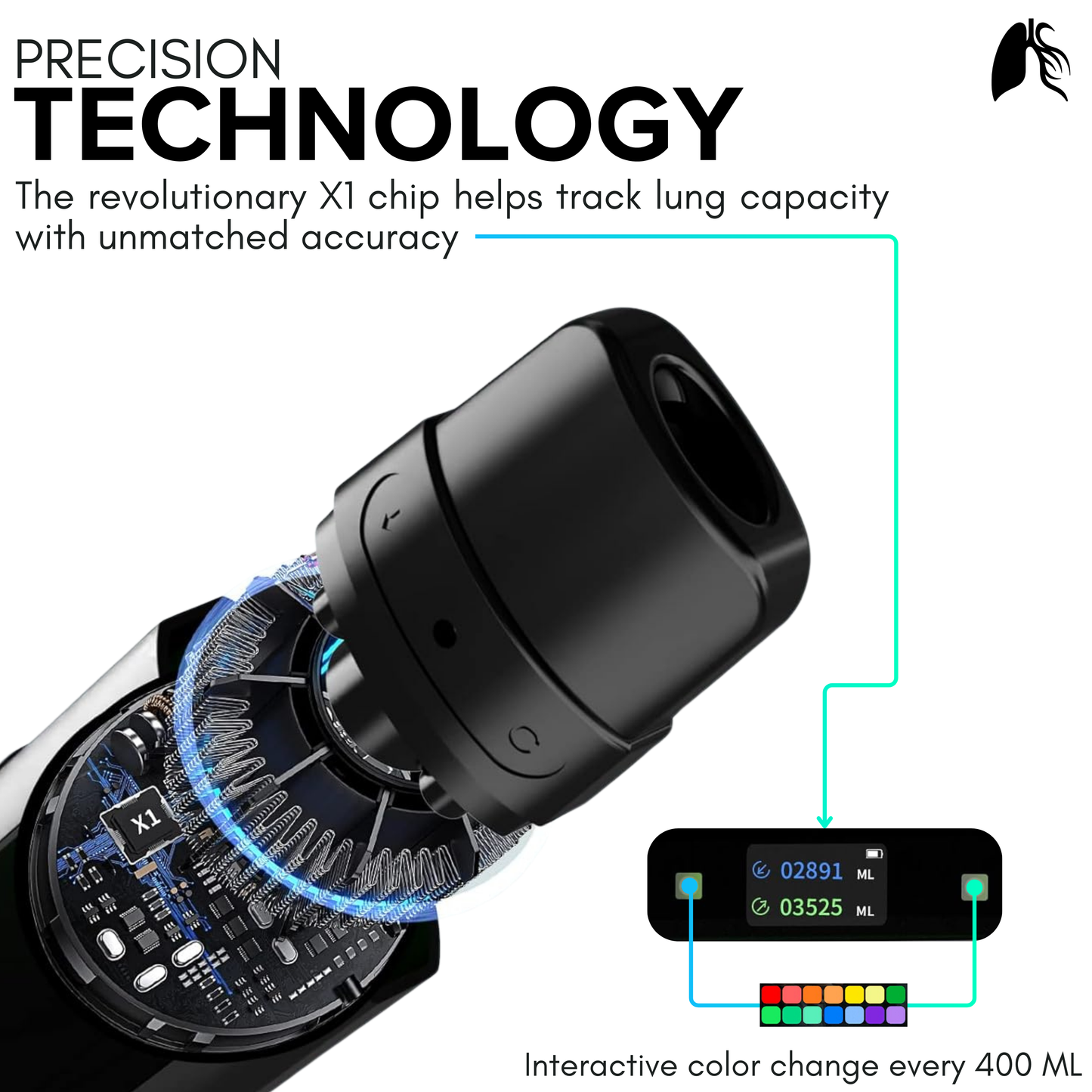 The Airion Pro™